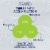 Cetaphil Gentle Exfoliating SA Cleanser, Salicylic Acid Cleanser for All Skin Types Perspective: left