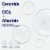 Cetaphil Ceramide Serum, Lightweight Serum for All Skin Types with Ceramides, CICA & Allantoin Perspective: left