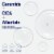 Cetaphil Ceramide Serum, Lightweight Serum for All Skin Types with Ceramides, CICA & Allantoin Perspective: left