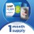 Centrum Mens 40+ Daily Wellness Packs Perspective: left