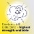 Preparation H Rapid Relief Hemorrhoid Cream with Lidocaine Perspective: left