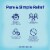 Boiron® Allium Cepa 30c Nasal Discharge Pellets Perspective: left