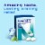 Nicorette Nicotine Gum Stop Smoking Aid 2 mg White Ice Mint Flavor Perspective: left