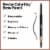 Revlon ColorStay Brow Pencil 225 Soft Black Perspective: left