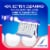 Sensodyne Sensitivity & Gum, Sensitive Care Toothbrush, Designed for Sensitive Teeth & Gums Perspective: left