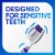 Sensodyne Sensitive Care Soft Toothbrush Perspective: left