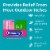 Benadryl Original Strength Itch Relief Cream Topical Analgesic Perspective: left