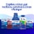 Phillips'® Probiotics Colon Health Daily Capsules Perspective: left