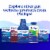 Phillips'® Probiotics Colon Health Daily Capsules Perspective: left
