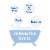 Aveeno Soothing Bath Treatment Perspective: left