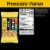 KIND Pineapple Mango Healthy Grains Energy Bars Perspective: left