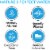 Eternal Naturally Alkaline® Bottled Spring Water Perspective: left