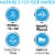 Eternal Naturally Alkaline Spring Bottled Water Perspective: left