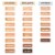 e.l.f. Tan Sand Hydrating Camo Concealer Perspective: left