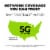 Simple Mobile® Bring Your Own Phone Prepaid 3-in-1 CDMA/GSM SIM Kit Perspective: left