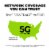 Simple Moble Bring Your Own Phone Prepaid SIM Kit | 3-in-1 CDMA/GSM Sim Cards Perspective: left