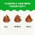 Feline Greenies Pill Pockets Natural Adult Soft Cat Treats Chicken Flavor Perspective: left