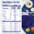 Eggland's Best Ham & Cheese Frozen Omelet, 2 count Perspective: left