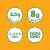 Luna® Gluten Free Tangerine Zest Nutrition Bars with Prebiotics Perspective: left