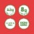 Luna® Gluten Free Wild Cherry Nutrition Bars with Prebiotics Perspective: left