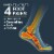 Dr. Scholl’s Heel Pain Relief Orthotic Inserts for Women (5-12) Insoles (Pack of 2) Perspective: left