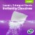 Seventh Generation Laundry Detergent Sheets Lavender Perspective: left