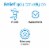 Nutricia Neocate® Jr Unflavored Amino Acid Powdered Formula Perspective: left