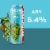 Deschutes Brewery® Fresh Squeezed IPA Craft Beer Single Can Perspective: left