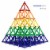 WITKA Magnetic Building Sticks for Spatial Brain Training for Kids, 200 Pieces Perspective: left