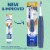 Spinbrush PRO CLEAN Adult Soft Bristles Battery Powered Electric Toothbrush Perspective: left