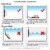 400W Submersible Adjustable Aquarium Heater Titanium Fish Tank Salt Fresh Water Perspective: left