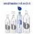Smartwater Antioxidant Water Premium Vapor Distilled Electrolyte Water Bottles Perspective: left