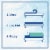 Sealy 1.5-Inch SealyChill™ Gel Memory Foam Mattress Topper Queen Perspective: left