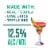 Cutwater Tequila Mango Margarita Perspective: left