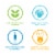 Method® Sea Minerals Hand Wash Perspective: left
