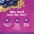 Happy Tot Super Foods Gluten Free Oat Bar Organic Blueberries & Oatmeal Box Perspective: left
