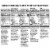 Hershey's Hershey Chocolate Assorted Flavors 141.5 oz. 3/Pack (600-B0005) Perspective: left