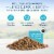 Blue Buffalo Healthy Living Natural Adult Dry Cat Food, Chicken & Brown Rice Perspective: left