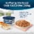 Blue Buffalo Tastefuls Natural Tender Morsels Chicken Entrée in Savory Sauce Wet Cat Food Perspective: left