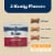 Blue™ Buffalo Bones Beef Flavored Mini Dog Biscuits Perspective: left