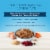 Blue Buffalo True Solutions Best Life Adult Wet Dog Food Perspective: left