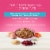 Blue Buffalo True Solutions Active Adult Dog Maintenance Food Perspective: left