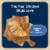 Blue Buffalo Bits Natural Chicken Recipe Soft-Moist Training Dog Treats Perspective: left