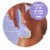 Schick Intuition Pure Nourishment Women's Razor Blade Refill Perspective: left