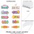 Big Dot of Happiness Easter Egg Hunt Arrow Yard Signs - Outdoor Easter Bunny Yard Decor 10 Pc Perspective: left