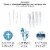 Big Dot of Happiness First Communion Blue Elegant Cross Cupcake Toppers Treat Picks 24 Ct Perspective: left