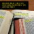 Bright Neon Fluorescent Yellow Twist-Up Bible Safe Gel Highlighter Markers- 6 Pack Perspective: left