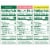 GoGo squeeZ Applesauce and Fruit Puree Tropical Variety Pack Snack Pouches Perspective: left