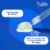TruSkin™ Retinol Facial Serum Perspective: left