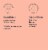 Cora Organic Cotton Tampons Perspective: left